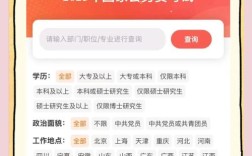 2025国考职位有哪些？招录多少人？