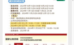2025国考公告何时发布？报名条件有哪些变化？