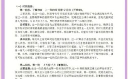 湖南师范大学人文地理考研