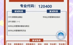 华南理工公管考研难不难？