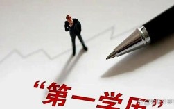 专科生如何直接考研？