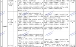 2025国考山东岗位有何新变化？