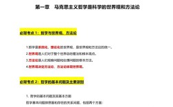 2025国考高频考点有哪些？