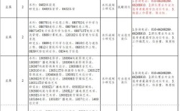 太仓2025国考职位何时发布？有哪些岗位？