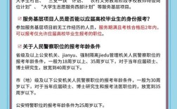2025国考报名限制
