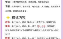 中科院计算机考研复试如何准备？