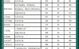 中科院2025考博成绩何时公布？