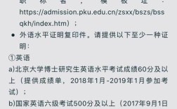 北大传播学考博真题有何命题规律？