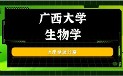 广西大学动物医学考研怎么准备？