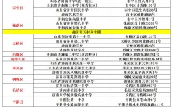 2025国考山东考点何时公布？