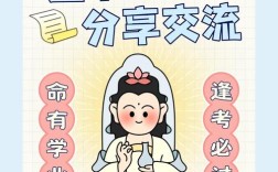 大连工业大学服装考研难度如何？