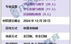 2025年华师考博，何时开始报名？