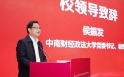 中南财经政法大学考研论坛