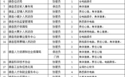 2025国考安阳职位何时发布？