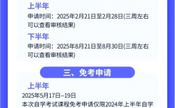 山东大学2025年博士考试何时开始？