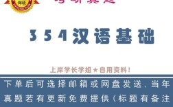 鲁东大学语文学科考研考什么？