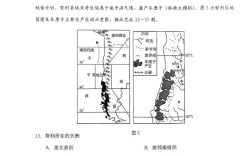 2025国考地市级真题有何新变化？