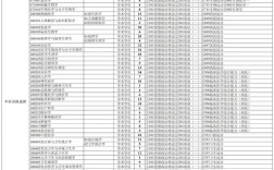 河北医科大学考研分数线是多少？