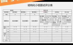 2025贵州国税国考何时报名？