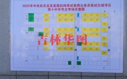 2025国考青岛考场设在哪？