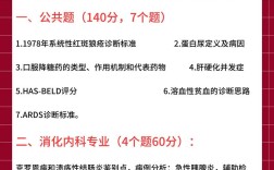 中山大学神内考博具体考哪些科目？
