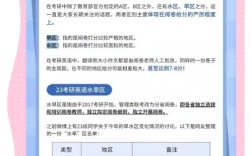 考研英语二翻译评分标准具体是啥？