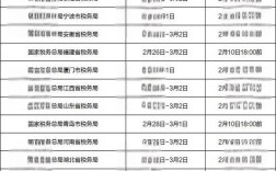 2025国考面试核心名词有哪些？