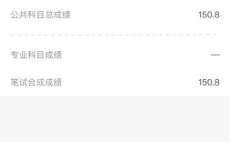 12025国考成绩何时出？