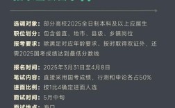 海南2025国考调剂何时开始？