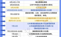 山东2025国考何时启动报名？