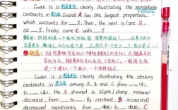 2025考研英语二大作文如何高效备考？