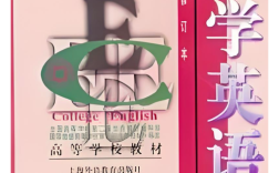 中大考博英语该选哪本用书？