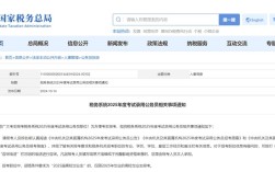 2025国考香河国税何时报名？