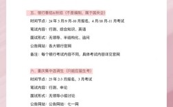 2025重庆国考职位表何时发布？