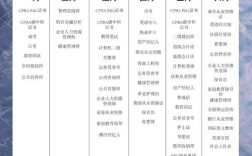 2025中科院考博时间何时公布？