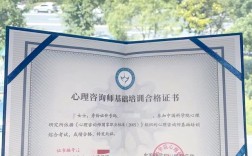 中国矿业大学心理学考博难不难？