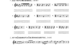 中国音乐学院考博真题有哪些？