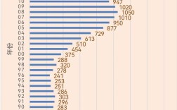 2025国考报考数据有何新变化？