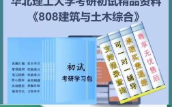 华北理工大学土木考研难不难？