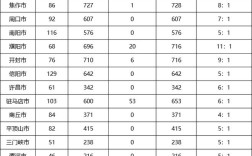 2025国考报名热度如何？竞争激烈吗？