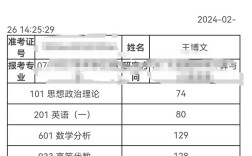 安徽农业大学考研成绩何时公布？