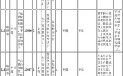 2025临沂国考岗位何时发布？
