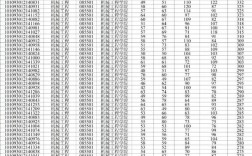 太原科技大学材料考研