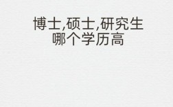 硕士毕业，该考研还是考博？