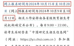 2025考研报名时间几时公布？