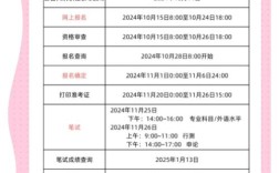 2025国考什么时候考