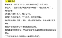 2025国考报名入口在哪？