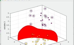 MATLAB国考考吗？考试内容有哪些？
