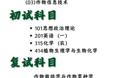 石河子大学生物学考研怎么准备？