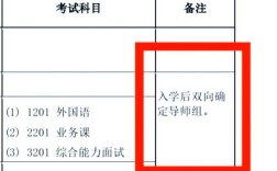 考博必须硕士导师签字吗？